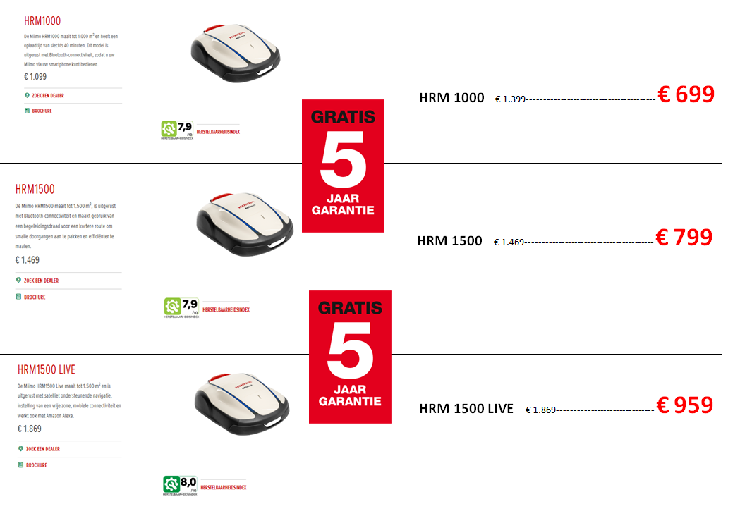 Showroom Honda wagens